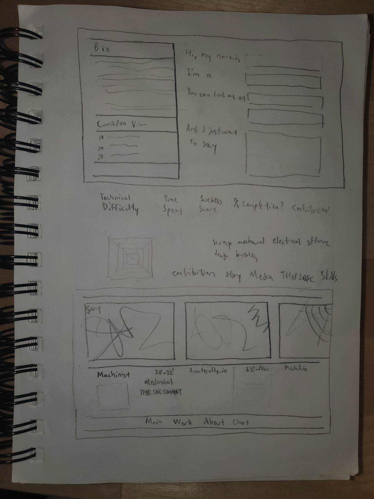 About Page
