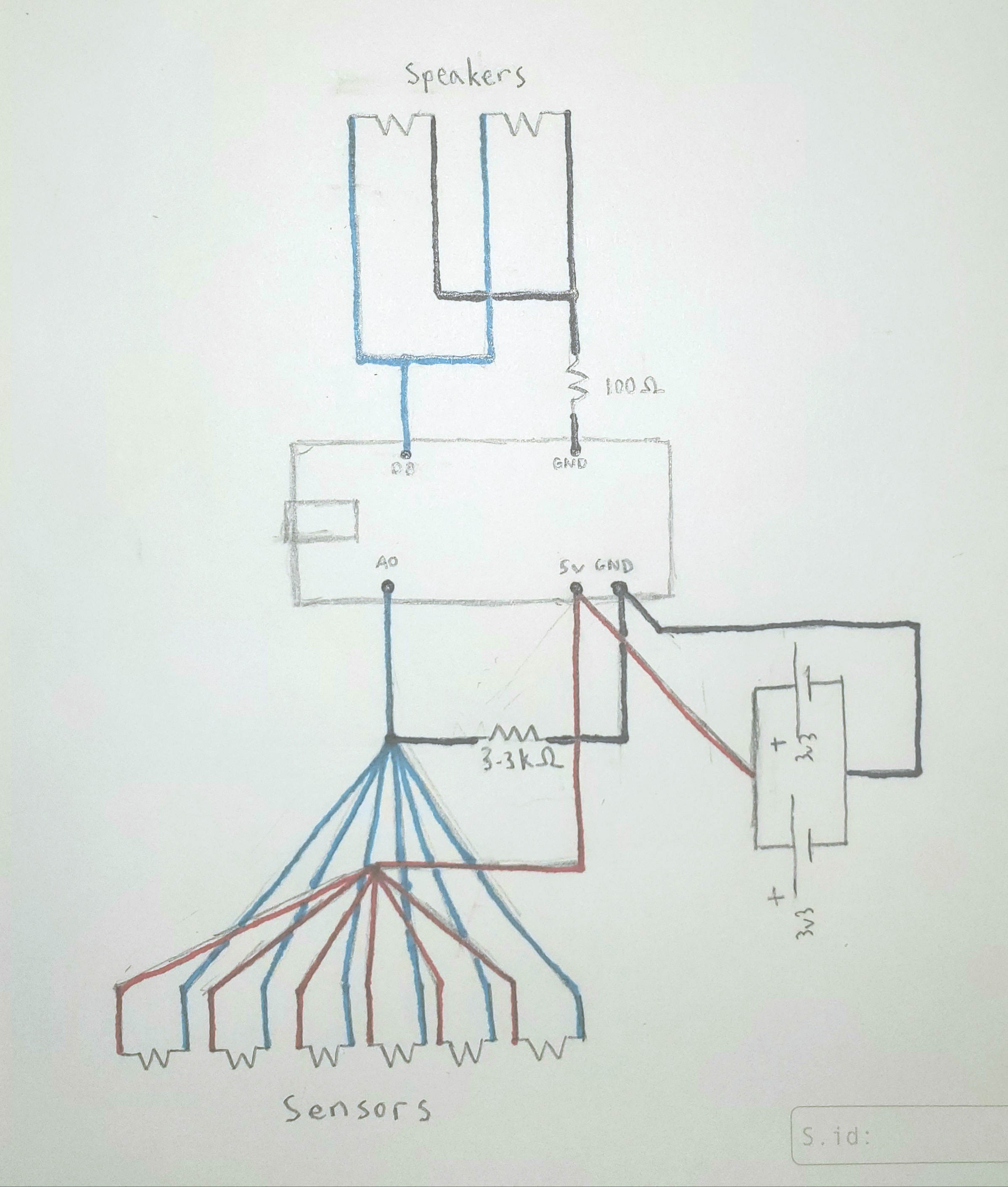 Schematic diagram.